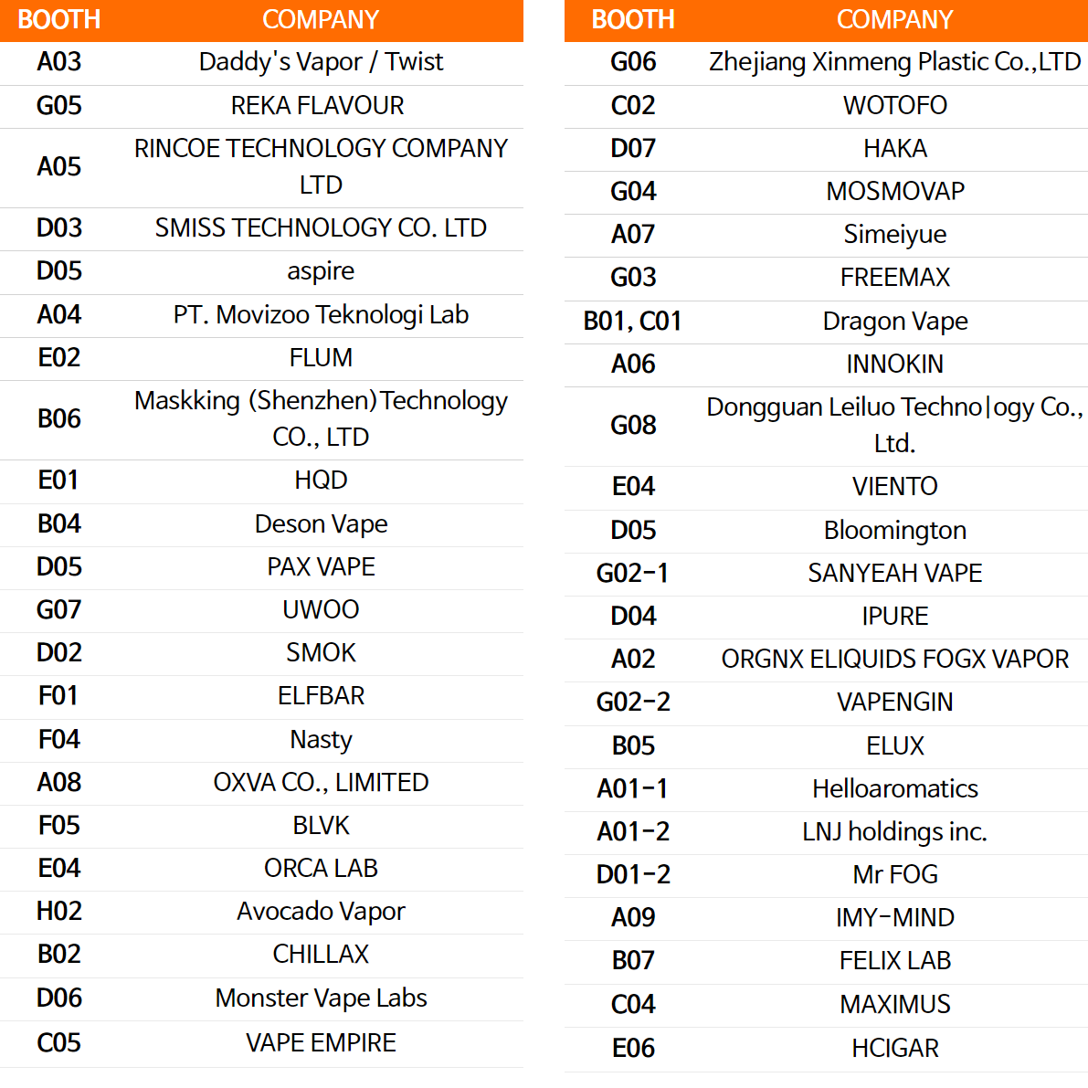 Health Ministry Requests Cancellation of 2023 Korea Vape Show